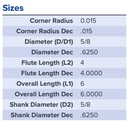 97412 .6250 DIA 4.0000 LOC .015CR 5FL COATED MA FORD
