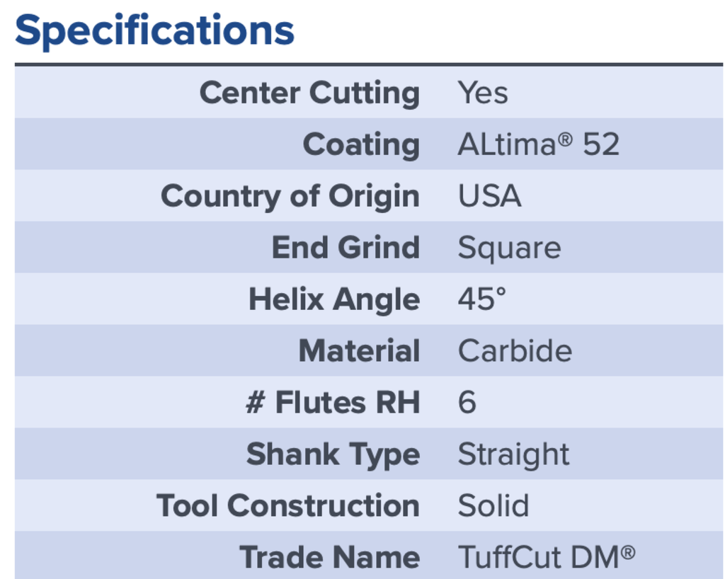15719 .2362 DIA .5906 LOC 6FL COATED MA FORD