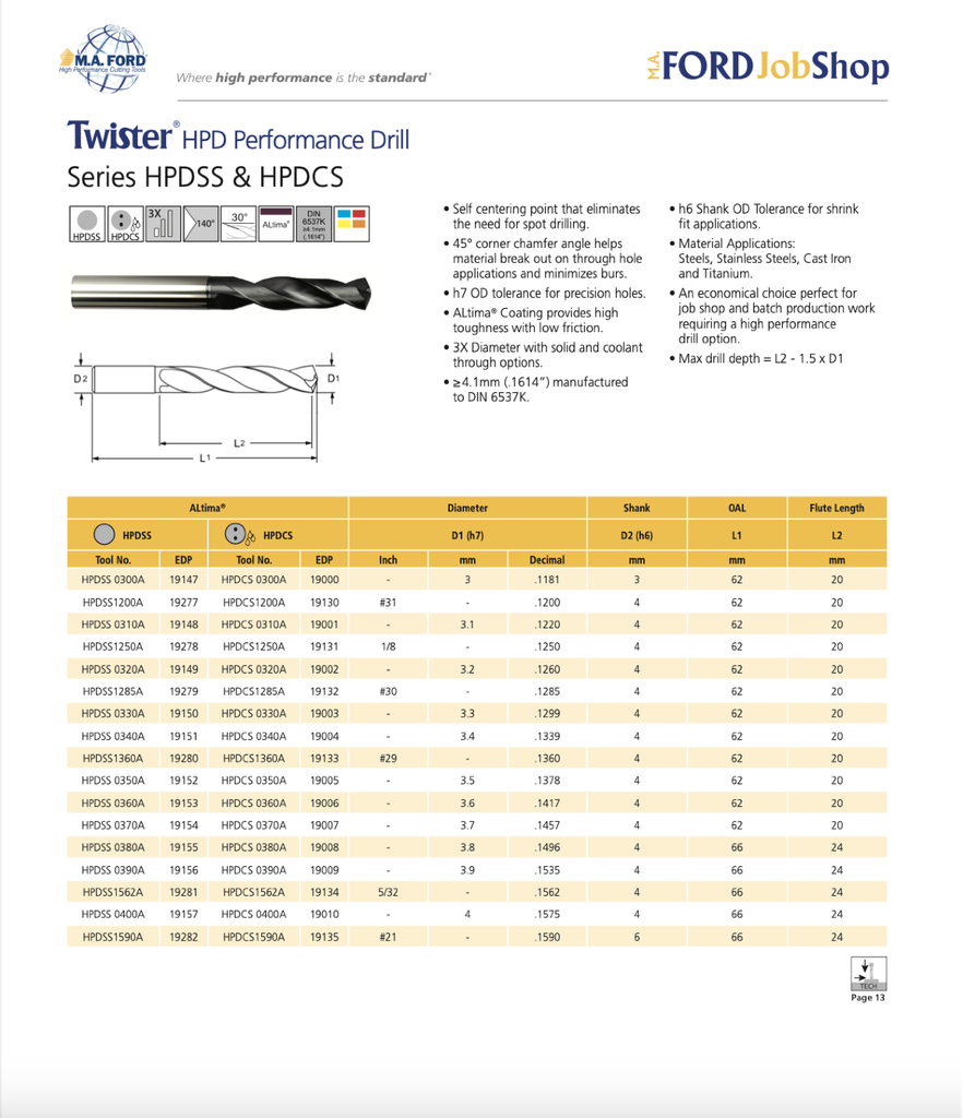 19008 .1496 3XD CARBIDE COOLANT DRILL MA FORD GP
