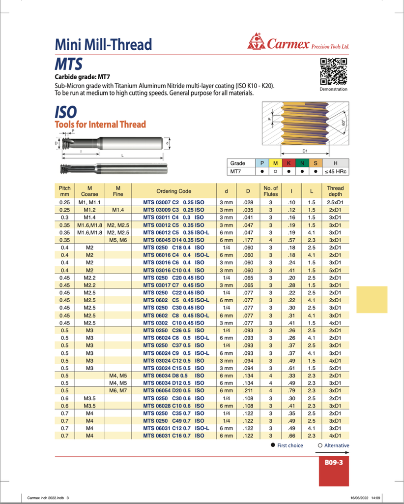 MTS0250C2605ISOMT7 .093 DIA .260 REACH CARMEX