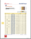 MTS0250C6718UNMT7 .236 DIA .670 REACH CARMEX