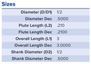 35009 .5000 DIA 90DEG 3FL CHAMFER MILL UNCOATED MA FORD