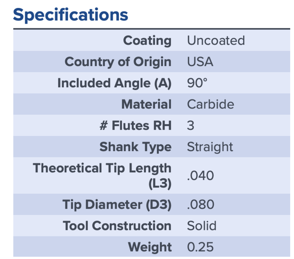 35009 .5000 DIA 90DEG 3FL CHAMFER MILL UNCOATED MA FORD