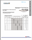 386821 10-32 FORM TAP STEEL/SS YMW