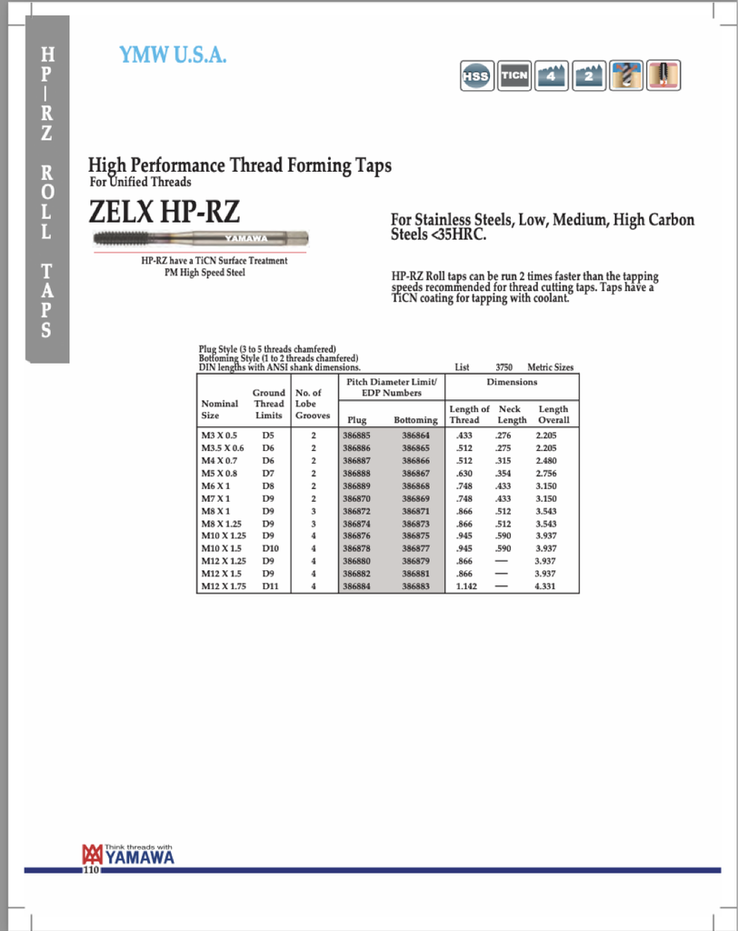 386877 M10 X 1.5 FORM TAP STEEL/SS