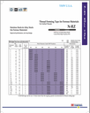 389418 3-48 FORM TAP STEEL/SS GP YMW