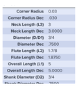37064 .7500 DIA 1.8750 LOC X 3.0000 NECK .030CR 5FL COATED MA FORD