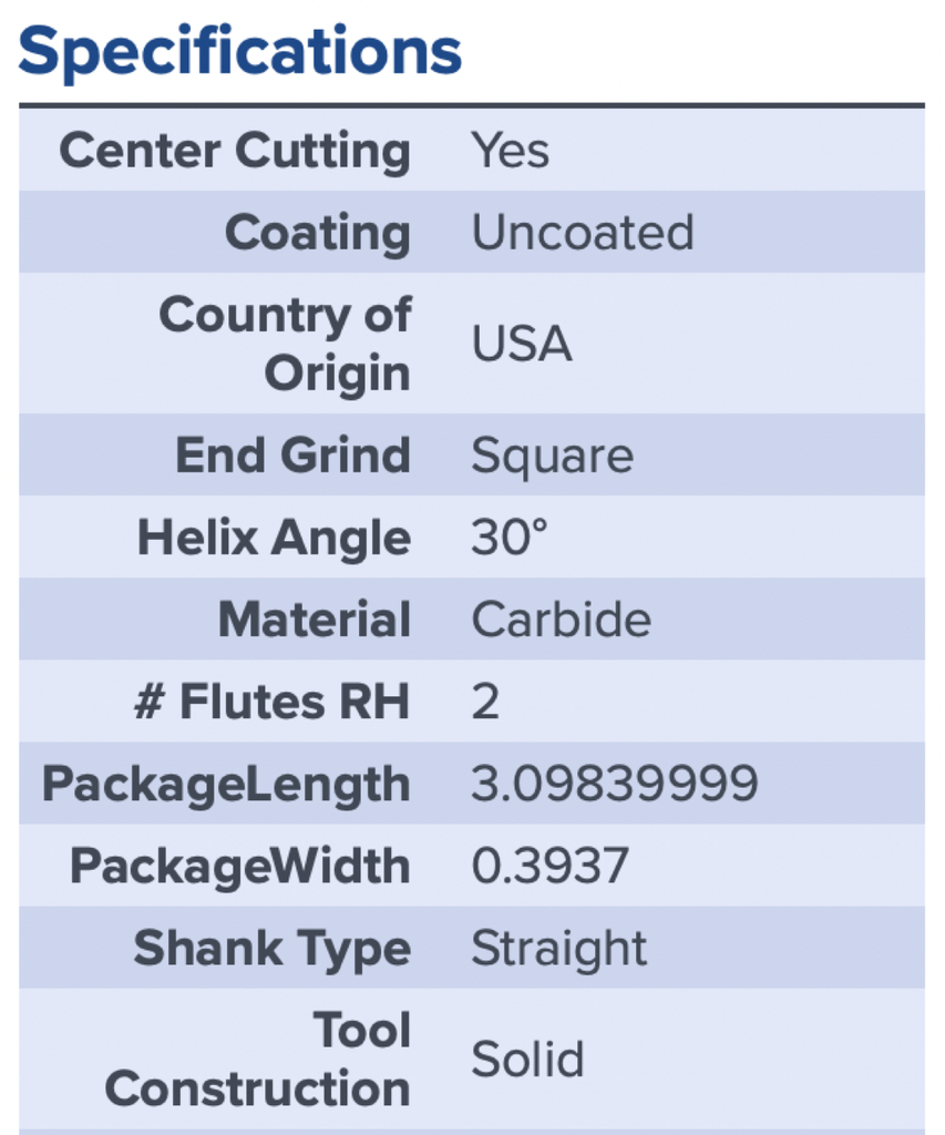 12163