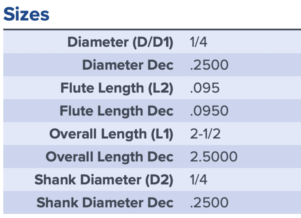 35023 .2500 DIA 90 DEG CHAMFER MILL
