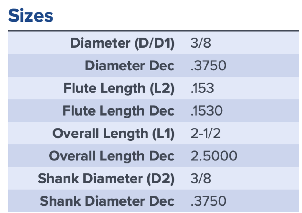 35024 .3750 DIA 90 DEG CHAMFER MILL