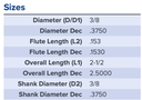 35024 .3750 DIA 90 DEG CHAMFER MILL