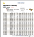 FLG-3031R-CB AC3R .031 WOC SIZE 3 RH ORDER IN QTY'S OF 5 TOOL-FLO