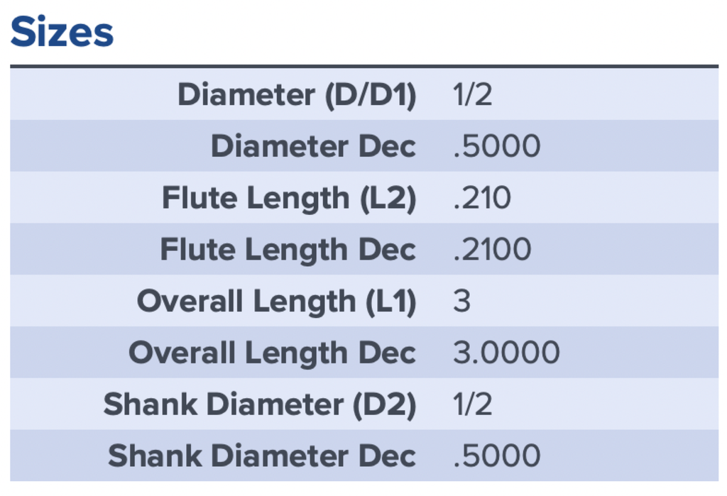 35025 .5000 DIA 90 DEG CHAMFER MILL (copy)