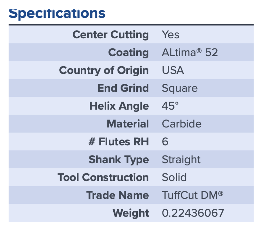 15738 .3750 DIA 1.0000 LOC 6FL COATED MA FORD HARD MILL