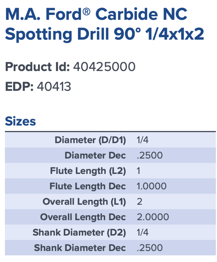 40413 .2500 DIA 90DEG SPOT DRILL MA FORD EMV