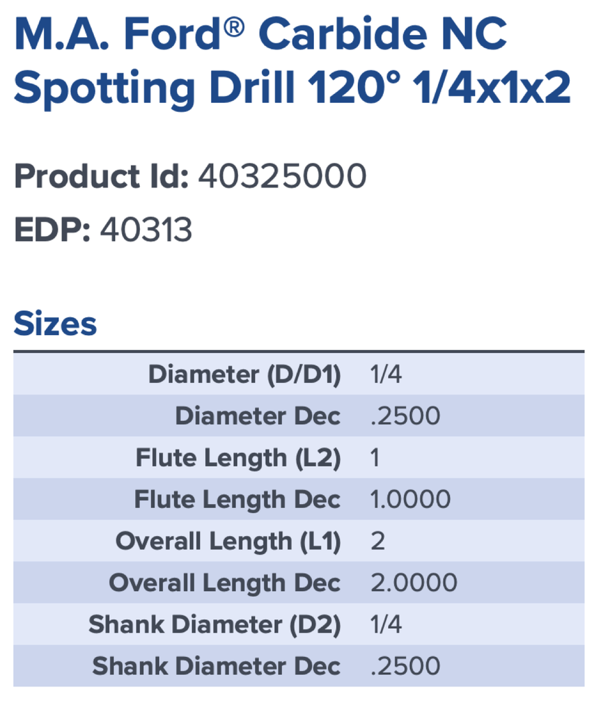 40313 .2500 DIA 120 DEG SPOT DRILL MA FORD EMV