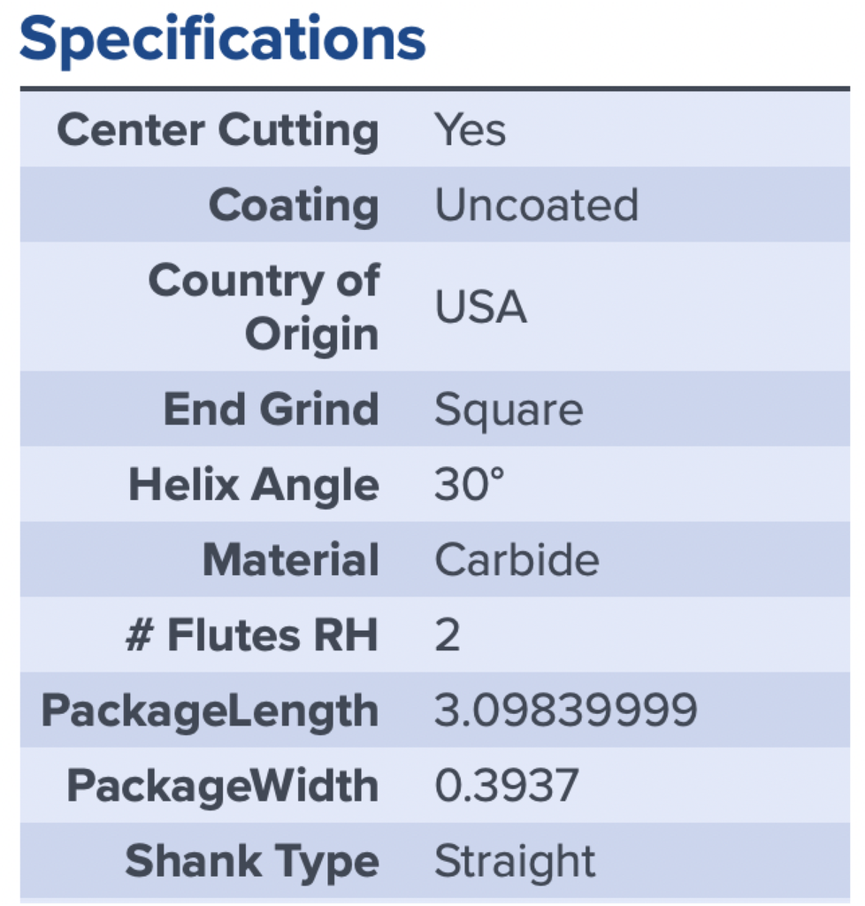 12165