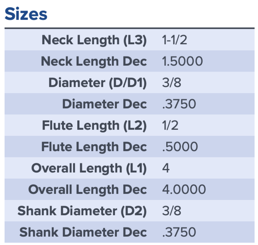 27745 .3750 DIA .5000 X LOC 1.5000 NECK COATED