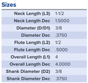 27745 .3750 DIA .5000 X LOC 1.5000 NECK COATED
