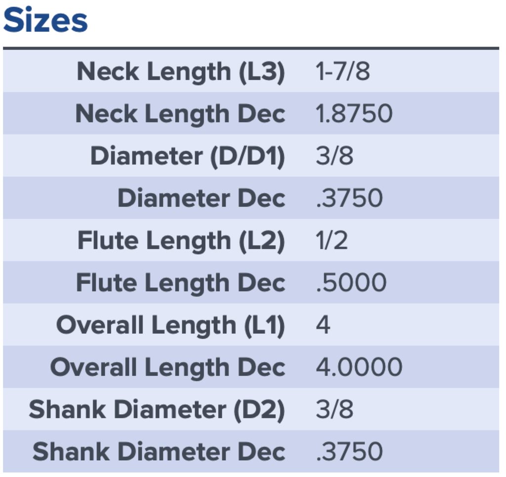 27749 .3750 DIA .5000 LOC X 1.8750 NECK COATED