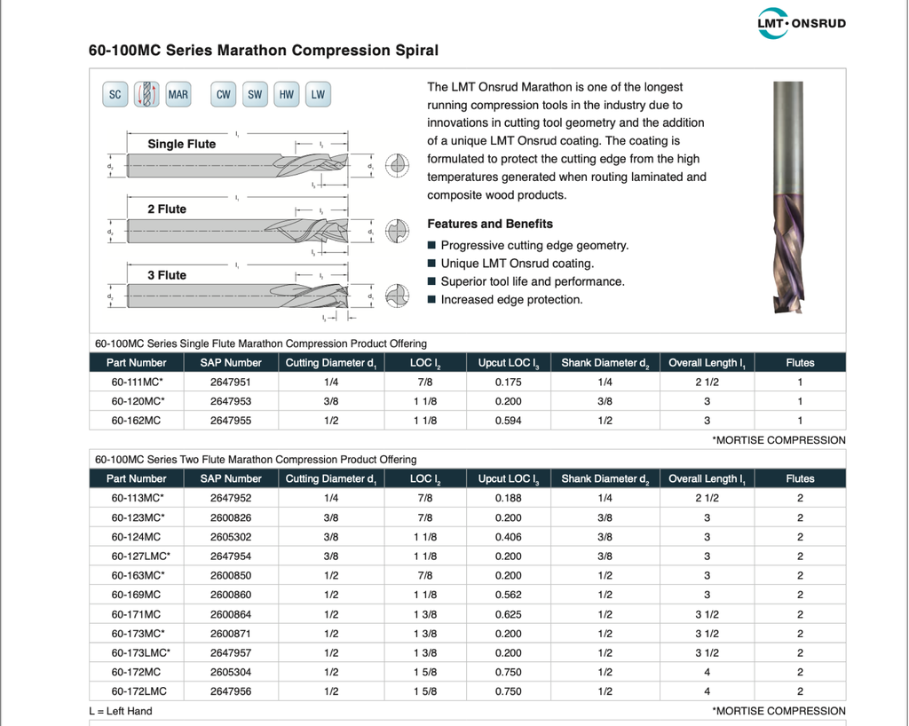 60-113MC 1/4 DIA 7/8 LOC .175 UPCUT LOC 2FL COATED LMT ONSRUD
