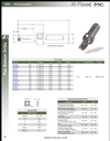 FB-500 .500 DIA 2XD FLAT BOTTOM DRILL K-TOOL