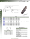 FB-875 .875 DIA 2XD FLAT BOTTOM DRILL K-TOOL