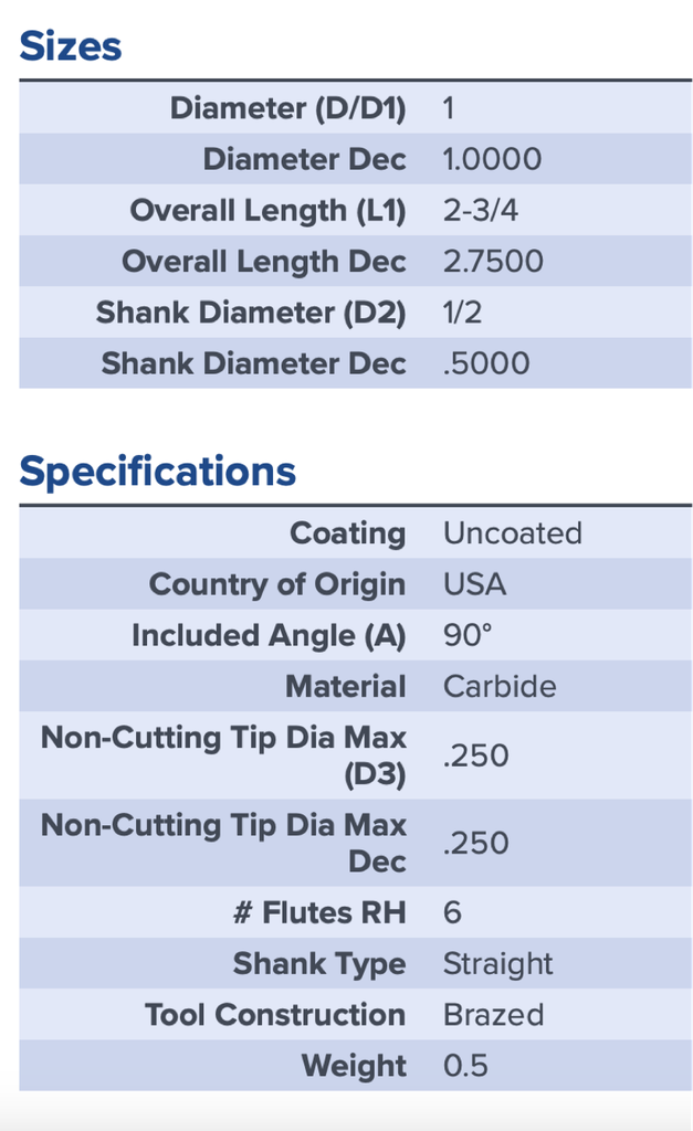 78186 1" DIA 90 DEG 6FL CARBIDE COUNTERSINK MA FORD