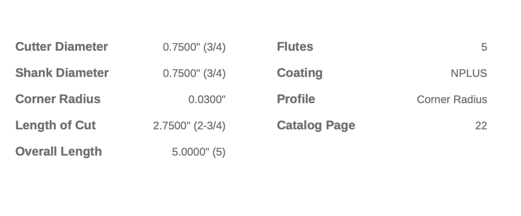 88946 .7500 DIA 2.7500 LOC .030CR 5FL COATED FOR ALUMINUM CHIPBRAKER