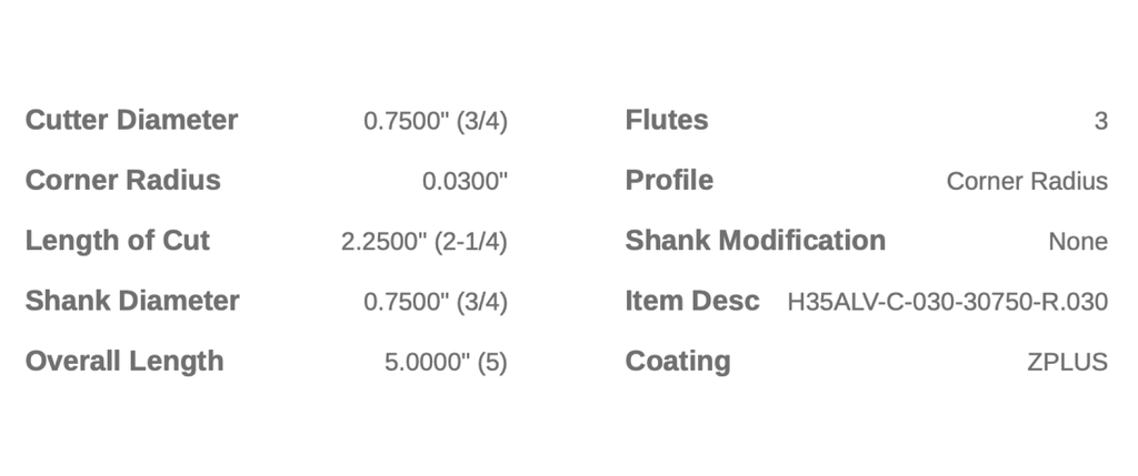 82046 .7500 DIA 2.2500 LOC .030CR 3FL ZPLUS CHIPBREAKER HELICAL CMV