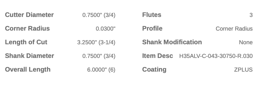 82048 .7500 DIA 3.2500 LOC .030CR 3FL ZPLUS CHIPBREAKER HELICAL CMV
