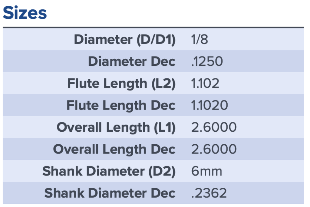 07303 1/8 5XD INT COOLANT DRILL NF