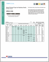 372619 M5 X 0.8 SP-PT STEEL/SS