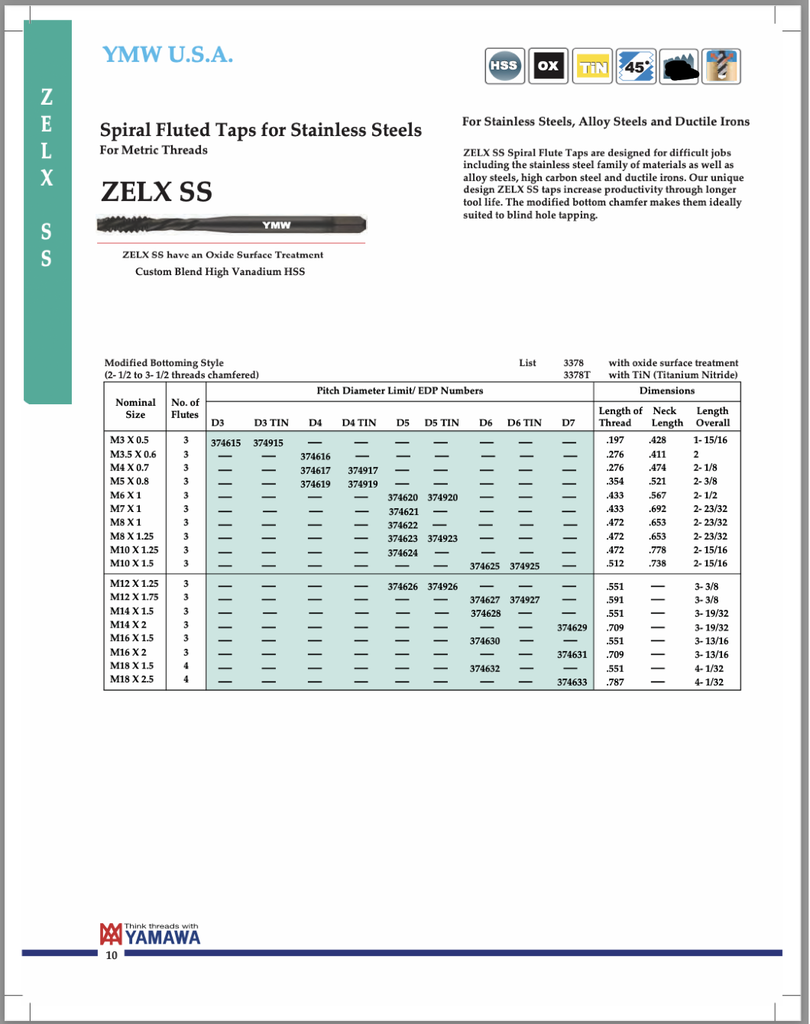 374619 M5 X 0.8 SP-FL STEEL/SS