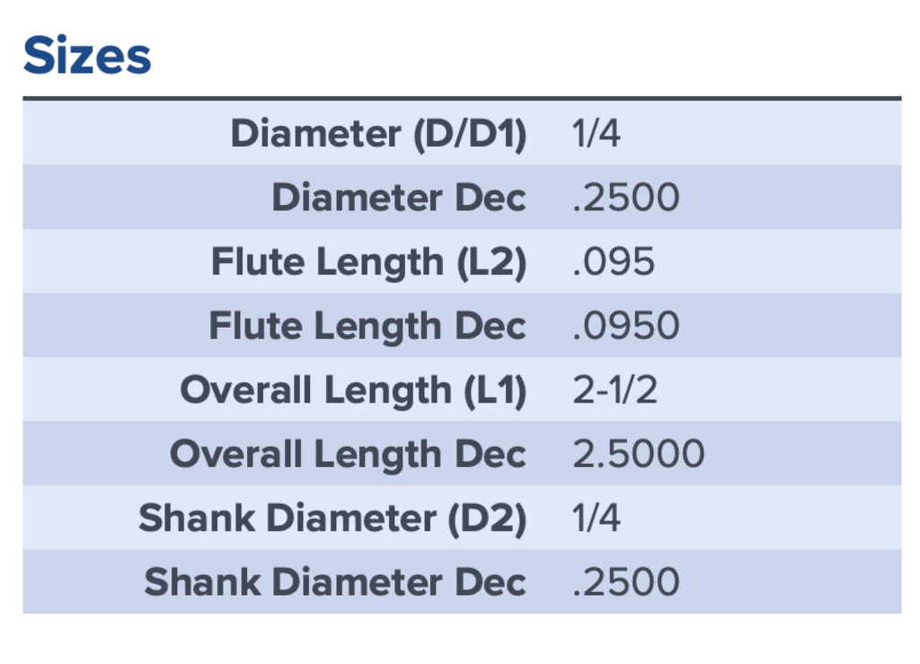 35007 .2500 DIA 90DEG 3FL COATED CHAMFER MILL MA FORD