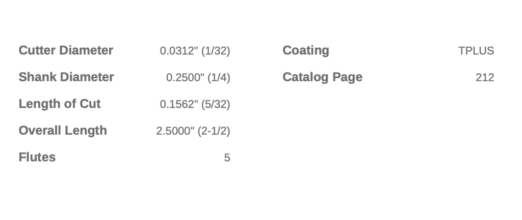 84082 .0312 DIA .2500 LOC 5FL COATED HELICAL SLC