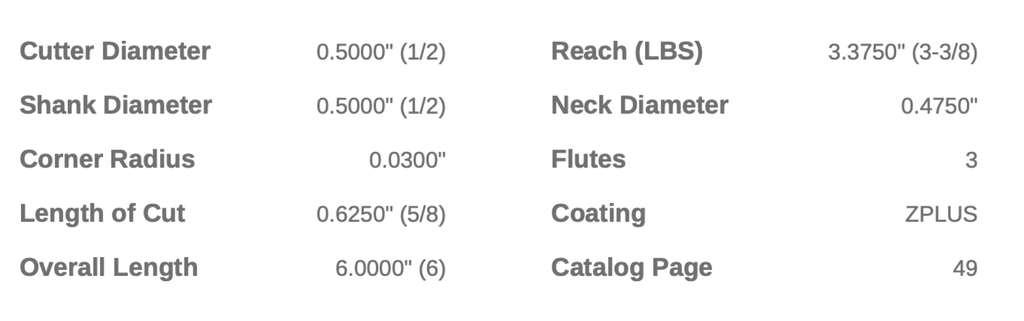 86717 .5000 DIA .6250 LOC X 3.375" NECK .030CR 3FL ZPLUS CMV