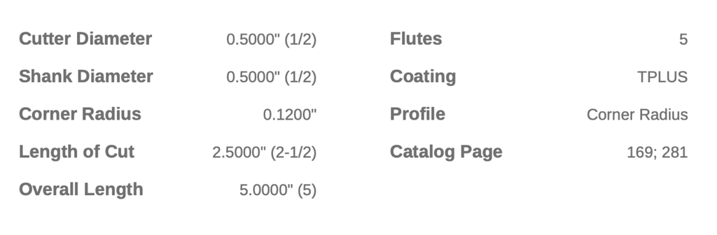 84681 .5000 DIA 2.5000 LOC .120CR 5FL HELICAL CMV