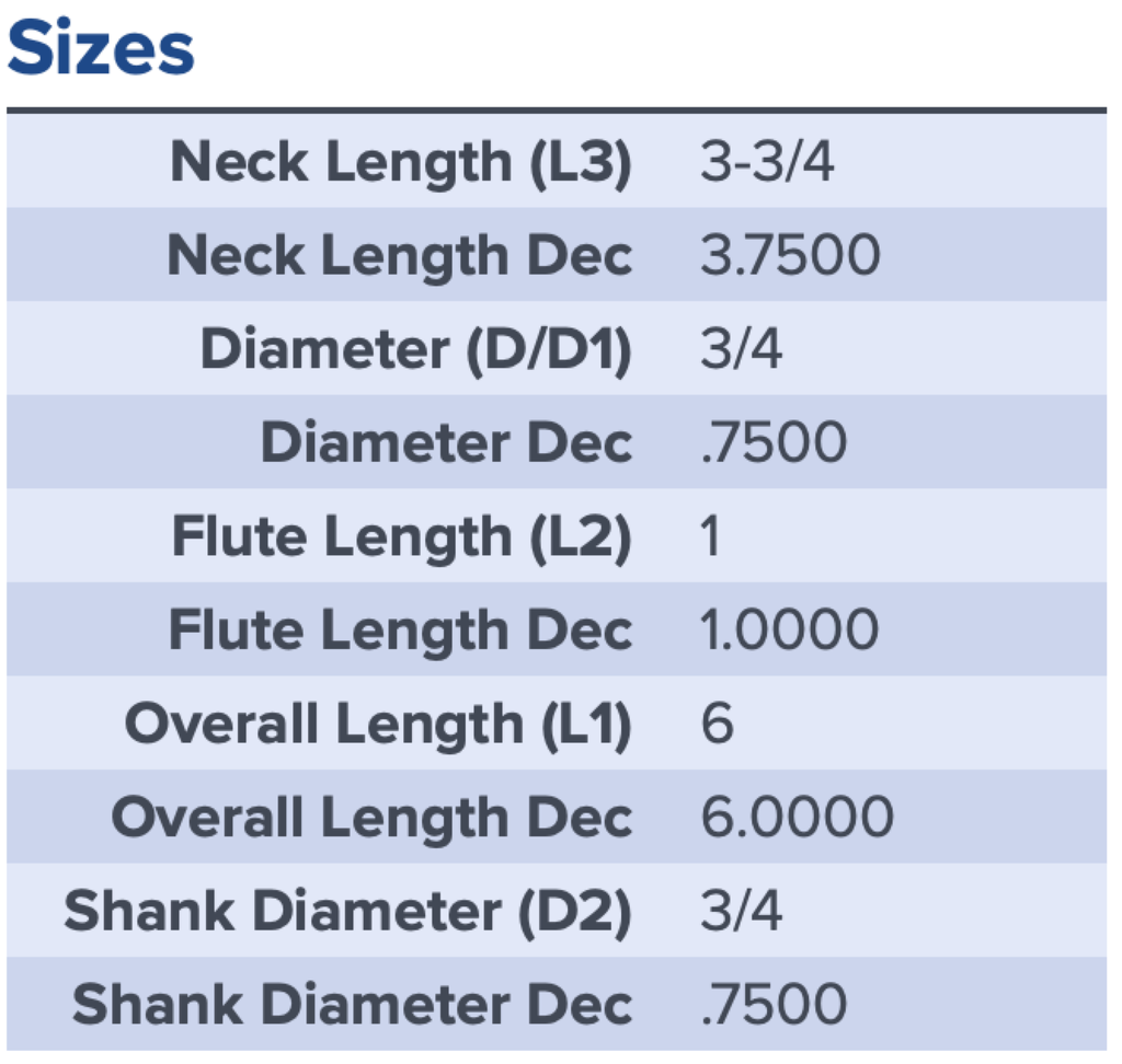 27800 .7500 DIA 1.0000 LOC X 3.7500 NECK COATED