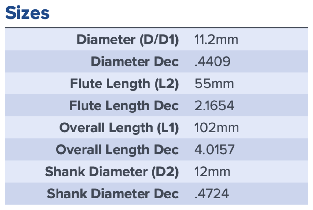04628 11.2MM 3XD COOLANT DRILL