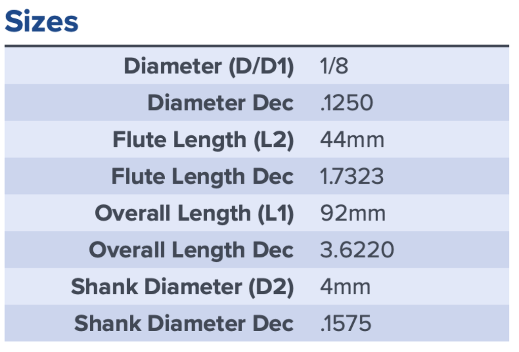 07099 1/8 8XD INT COOLANT DRILL