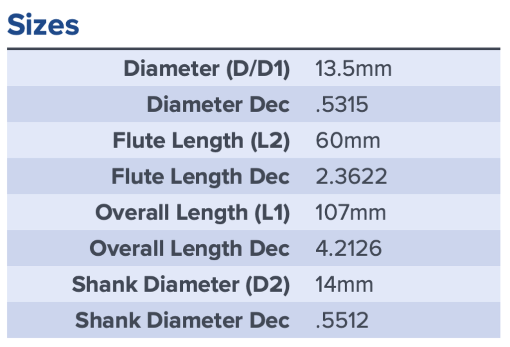 04666 13.5MM 3XD INT COOLANT DRILL