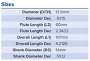06912 13.5MM 3XD INT COOLANT DRILL