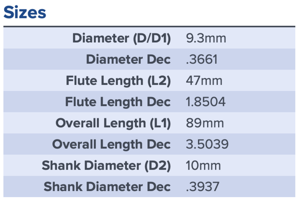 19063 9.3MM 3XD INT COOLANT DRILL GP