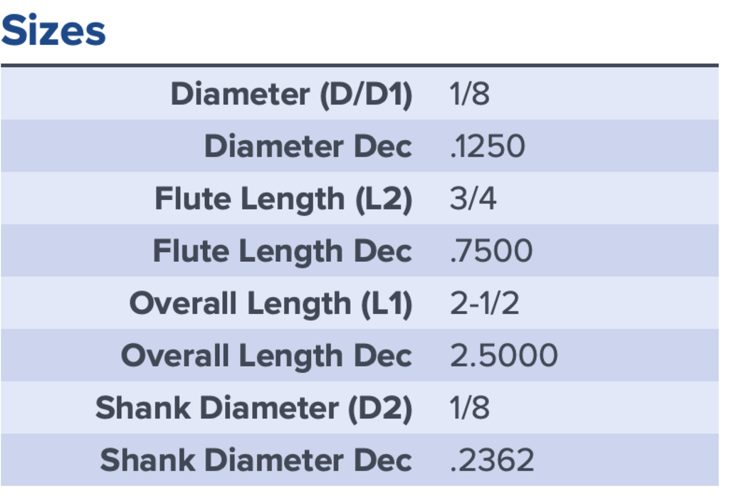 97009 .1250 DIA .7500 LOC COATED