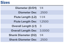 03900 .2500 DIA 1.2500 LOC COATED CHIPBREAKER