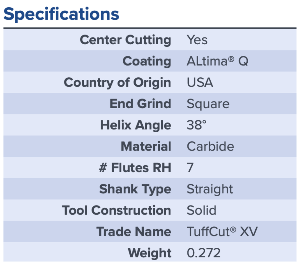 38143 .6250 DIA 1.3750 LOC COATED