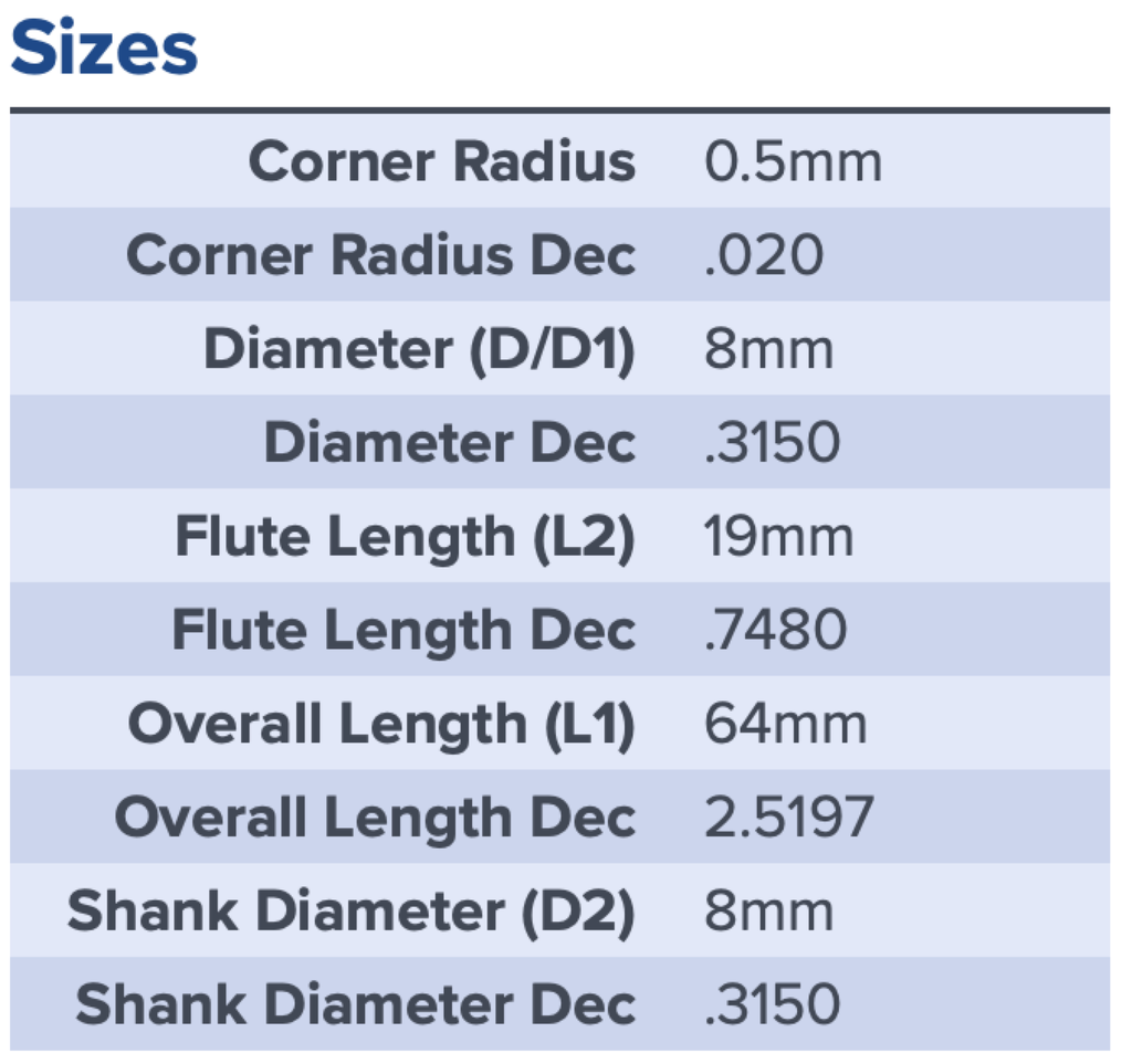 13110 .3150 DIA (8MM) .7480 LOC (19MM) .020CR