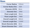 13110 .3150 DIA (8MM) .7480 LOC (19MM) .020CR