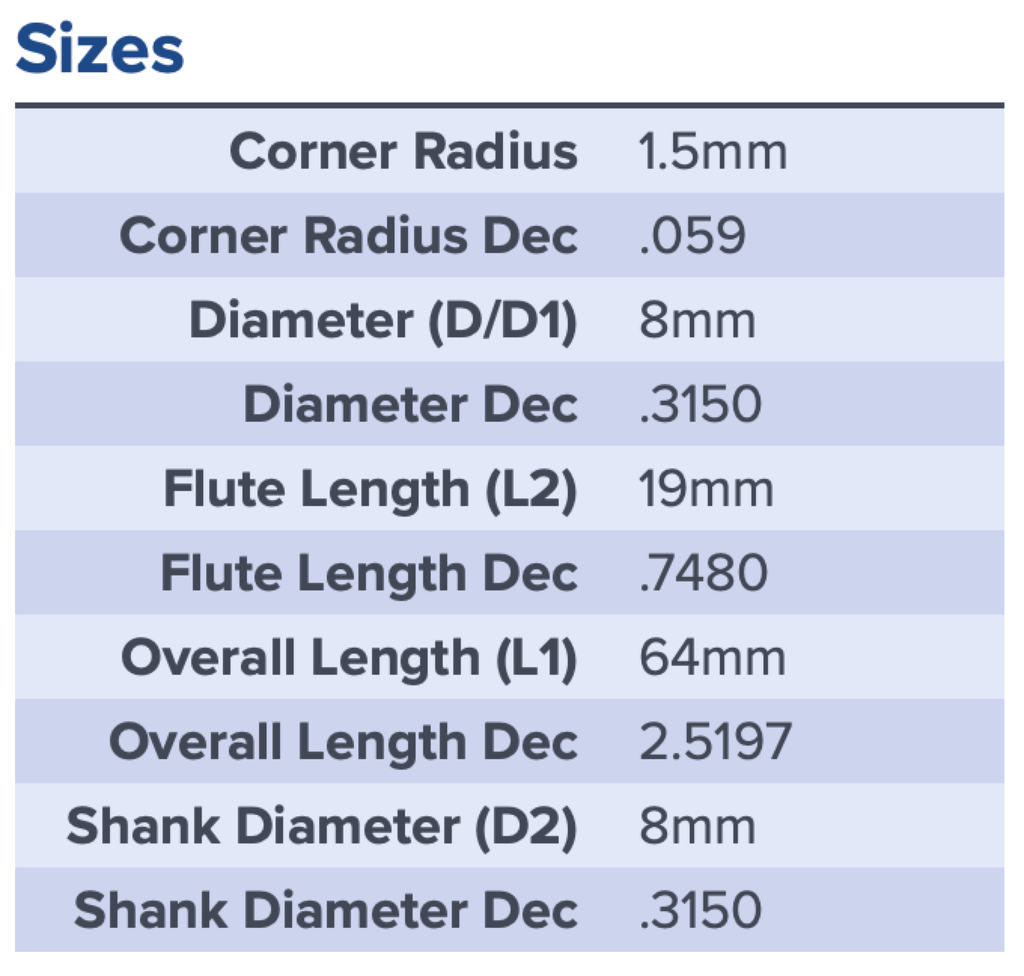 13112 .3150 DIA (8MM) .7480 LOC (19MM) .059CR